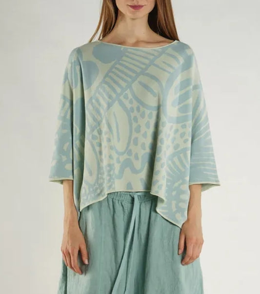 Rundholz Black Label - Patterned Pullover in Mint Jacquard